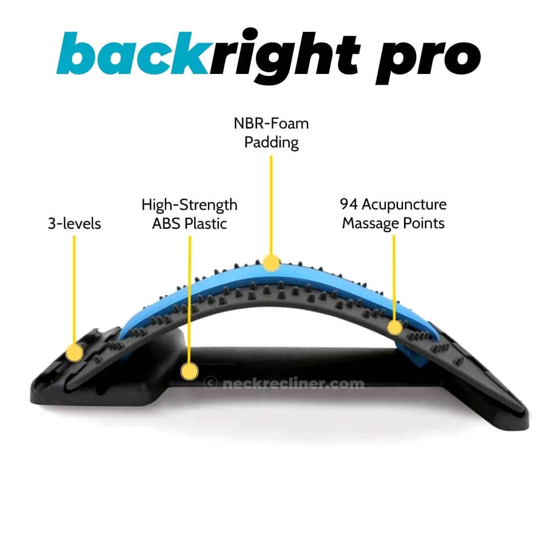 Backright stretcher new arrivals