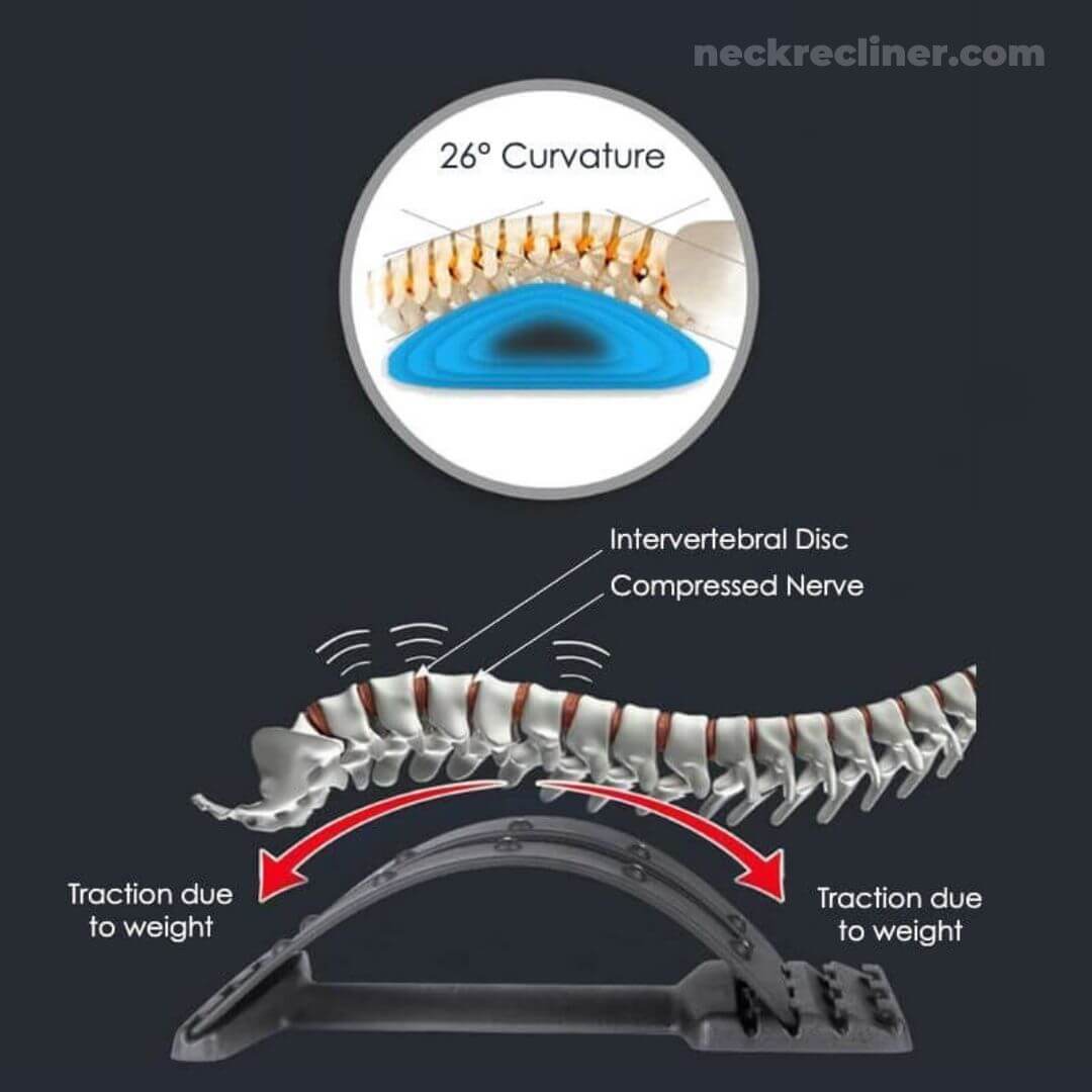 BackRight™️ DIY Pain-Relief Back Stretcher - NeckRecliner